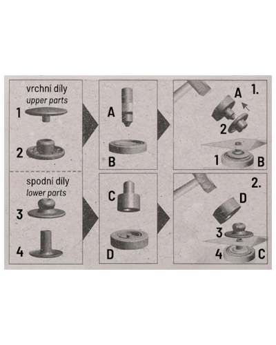 Capse Wuk Ø15 mm pentru țesături de grosime medie, cu aplicator manual metalic - 1 set | Mimib